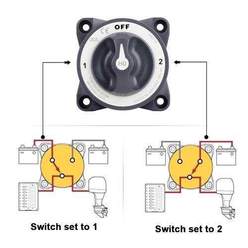  3000 HD-Series Heavy Duty On-Off Battery Switch