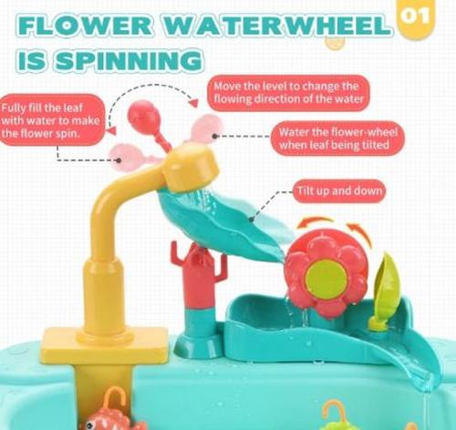 Dishwasher Toys With Tap Water Pretend To Play , Food Immersive Fishing Toys