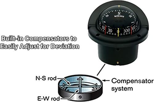 F-50 Explorer Compass - Flush Mount - Black