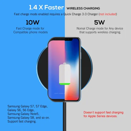 Fast Wireless Charger Pad