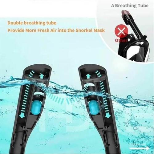 Full Face Snorkel Mask Best Scuba Mask, Double Tube Silicone Full Dry Diving Headgear