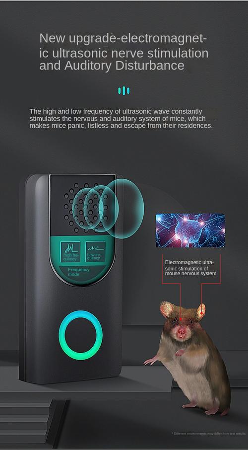 High-power Powerful Household Ultrasonic Rodent Killer Ultrasonic