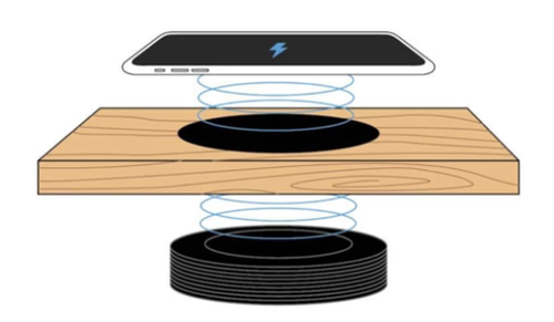 Long-Distance Invisible Wireless Charger for Desk