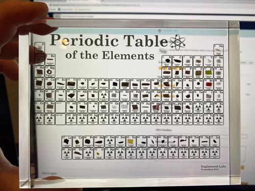 Periodic Table Display With Real Elements photo review