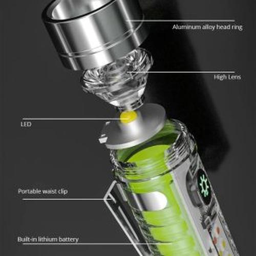 Powerful Rechargeable LED Flashlight with UV Light for Camping and Hiking