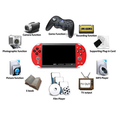 Retro Handheld Game Console with 1000+ Classic Games