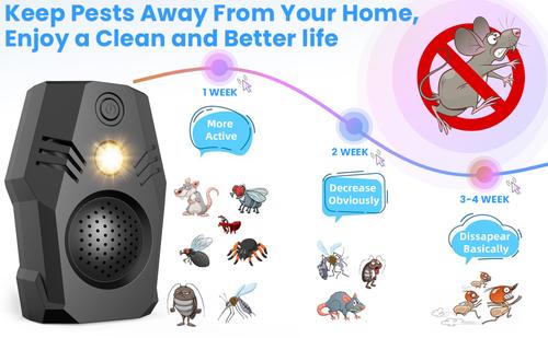 Ultrasonic Pest Repeller for Mice, Rats, and Other Rodents