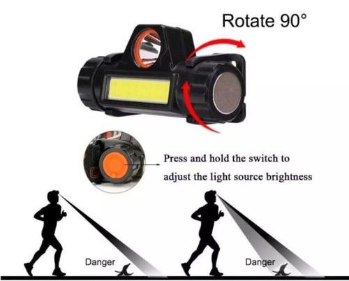 Waterproof Led Headlight Flashlight